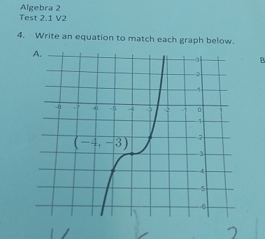 Algebra 2
Test 2.1 V2
4. Write an equation to match each graph below.
B