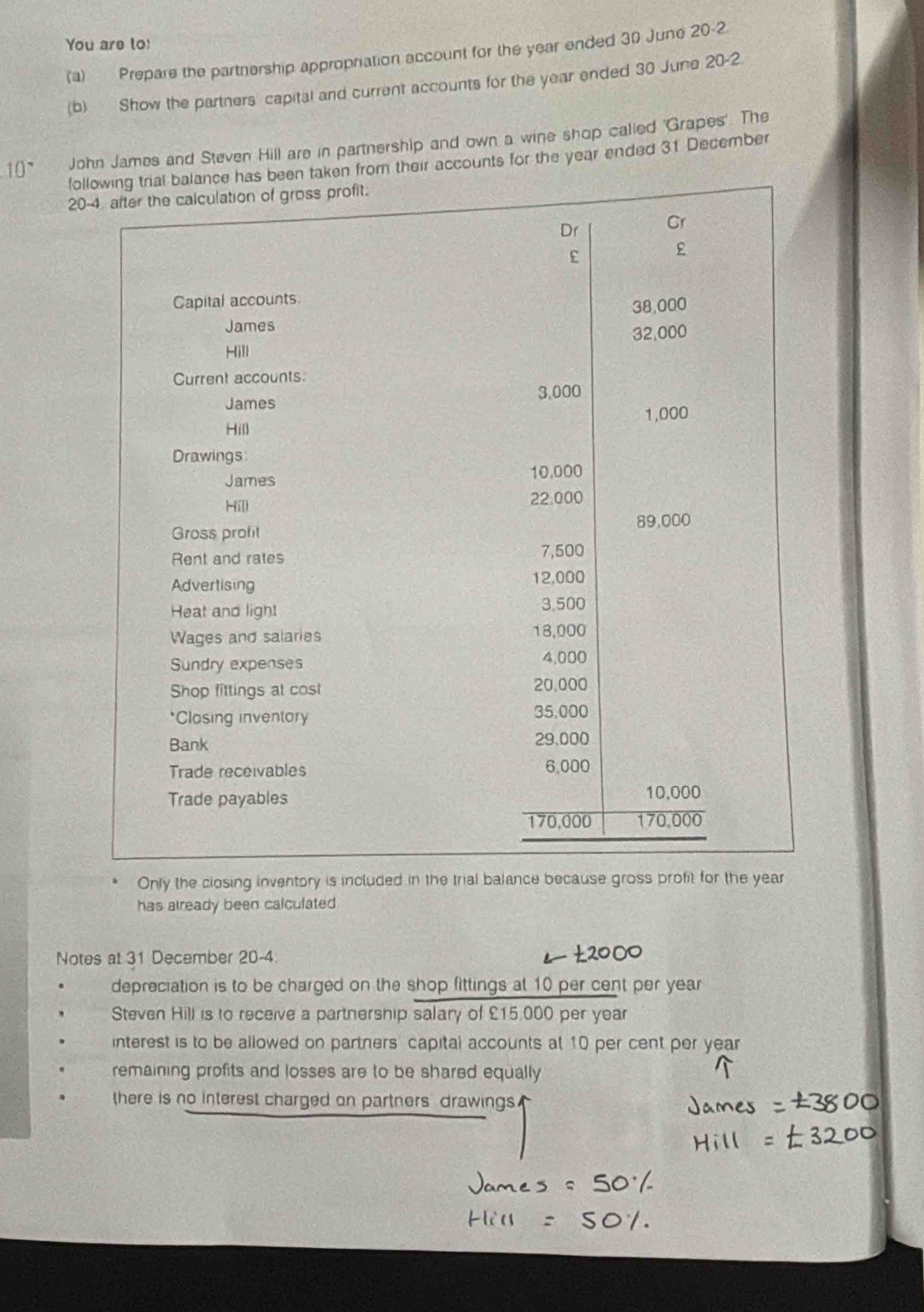 You are to!
(a) Prepare the partnership appropriation account for the year ended 30 June 20 -2
(b) Show the partners capital and current accounts for the year ended 30 June 20 -2.
10~ John James and Steven Hill are in partnership and own a wine shop called 'Grapes'. The
ftaken from their accounts for the year ended 31 December
2
Only the closing inventory is included in the trial balance because gross profit for the year
has already been calculated
Notes at 31 December 20-4
depreciation is to be charged on the shop fittings at 10 per cent per year
Steven Hill is to receive a partnership salary of £15.000 per year
interest is to be allowed on partners capital accounts at 10 per cent per year
remaining profits and losses are to be shared equally
there is no interest charged on partners drawings.