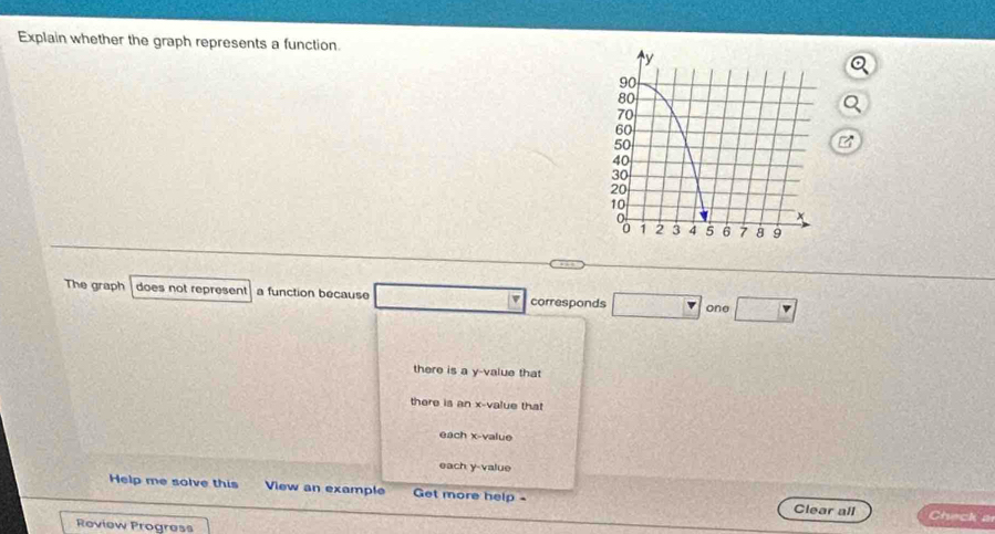 Explain whether the graph represents a function.
The graph does not represent a function because corresponds □ one □
there is a y -value that
there is an x -value that
each x -value
each y -value
Help me solve this View an example Get more help - Clear all
Check ar
Review Progress