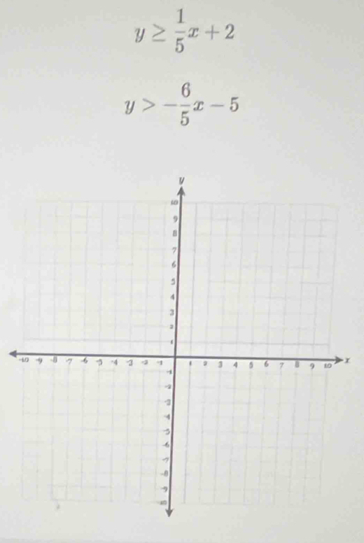 y≥  1/5 x+2
y>- 6/5 x-5
-x