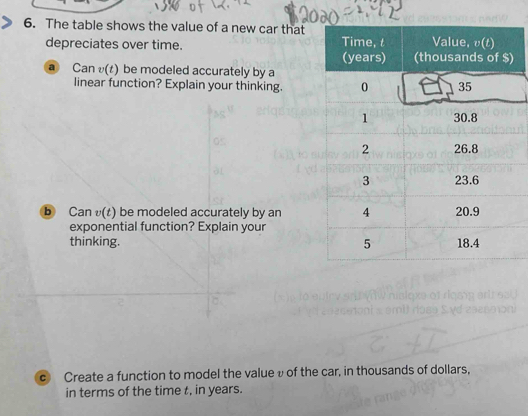 The table shows the value of a new car that 
depreciates over time. 
a Can υ(t) be modeled accurately by a 
linear function? Explain your thinking. 
b Can υ(t) be modeled accurately by an 
exponential function? Explain your 
thinking. 
c Create a function to model the value υ of the car, in thousands of dollars, 
in terms of the time t, in years.