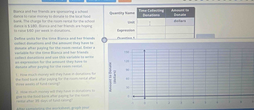 Bianca and her friends are sponsoring a school Quantity Nam 
dance to raise money to donate to the local food 
bank. The charge for the room rental for the school Un 
dance is $180. Bianca and her friends are hoping 
to raise $60 per week in donations. Expressi 
Define units for the time Bianca and her friends ,: Nuastion 
collect donations and the amount they have to 
donate after paying for the room rental. Enter a 
varlable for the time Bianca and her friends 
collect donations and use this variable to write 
an expression for the amount they have to 
donate after paying for the room rental. 
1. How much money will they have in donations for 
the food bank after paying for the room rental after
three weeks of fund raising? 
2 How much money will they have in donations to 
give to the food bank after paying for the room 
rental after 35 days of fund raising? 
9 
ofter completing the worksheet, graph your