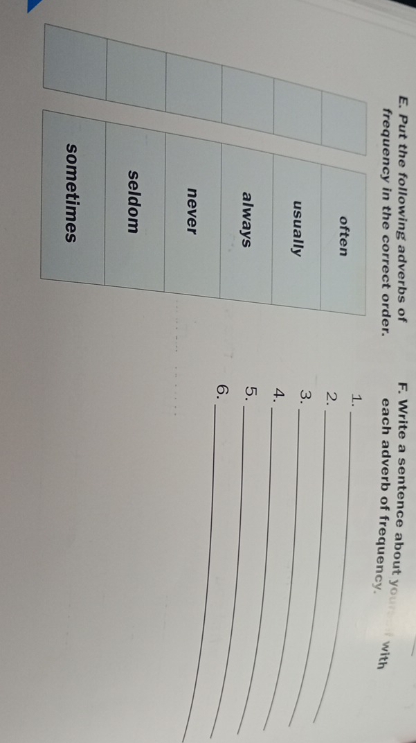 Put the following adverbs of F. Write a sentence about yoursef with 
frequency in the correct order. each adverb of frequency. 
1. 
2._ 
_ 
3._ 
4._ 
_ 
5. 
6. 
_