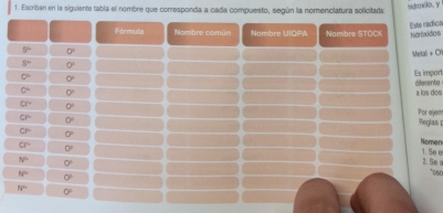 Escriban en la siguiente tabla el nombre que comesponda a cada compuesto, según la nomenclatura solicitada:
bideoiko. y
dica
ios
O
nteport
dos
as jem
enSe o
Se osc