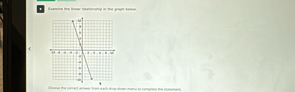 Examine the linear relationship in the graph below. 
< 
Choose the correct answer from each drop-down menu to complete the statement.