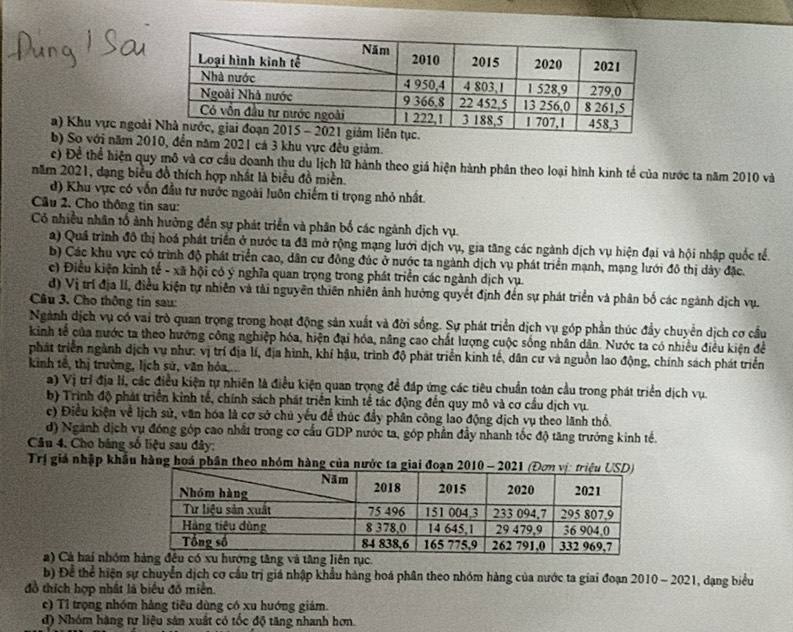 a) Khu vực ngoà
b) So với năm 2010, đến năm 2021 cả 3 khu vực đều giảm.
c) Để thể hiện quy mô và cơ cầu doanh thu du lịch lữ hành theo giá hiện hành phân theo loại hình kinh tế của nước ta năm 2010 và
năm 2021, dạng biểu đồ thích hợp nhất là biểu đồ miền.
d) Khu vực có vốn đầu tư nước ngoài luôn chiếm tỉ trọng nhỏ nhất.
Câu 2. Cho thông tin sau:
Có nhiều nhân tổ ảnh hưởng đến sự phát triển và phân bố các ngành dịch vụ.
a) Quả trình đô thị hoá phát triển ở nước ta đã mở rộng mạng lưới dịch vụ, gia tăng các ngành dịch vụ hiện đại và hội nhập quốc tế.
b) Các khu vực có trình độ phát triển cao, dân cư đông đúc ở nước ta ngành dịch vụ phát triển mạnh, mạng lưới đô thị dảy đặc.
c) Điều kiện kinh tế - xã hội có ý nghĩa quan trọng trong phát triển các ngành dịch vụ.
d) Vị trí địa II, điều kiện tự nhiên và tải nguyên thiên nhiên ảnh hưởng quyết định đến sự phát triển và phân bố các ngành dịch vụ.
Câu 3. Cho thông tin sau:
Ngành dịch vụ có vai trò quan trọng trong hoạt động sản xuất và đời sống. Sự phát triển dịch vụ góp phần thúc đầy chuyển dịch cơ cầu
kinh tế của nước ta theo hướng công nghiệp hóa, hiện đại hóa, nâng cao chất lượng cuộc sống nhân dân. Nước ta có nhiều điều kiện đề
phát triển ngành dịch vụ như: vị trí địa lí, địa hình, khí hậu, trình độ phát triển kinh tế, dân cư và nguồn lao động, chính sách phát triển
kinh tế, thị trường, lịch sứ, văn hóa,..
a) Vị trí địa lí, các điều kiện tự nhiên là điều kiện quan trọng để đáp ứng các tiêu chuẩn toàn cầu trong phát triển dịch vụ.
b) Trình độ phát triển kinh tế, chính sách phát triển kinh tế tác động đến quy mô và cơ cầu dịch vụ.
c) Điều kiện về lịch sử, văn hóa là cơ sở chủ yếu đề thúc đầy phân công lao động dịch vụ theo lãnh thổ.
d) Ngành dịch vụ đóng góp cao nhất trong cơ cầu GDP nước ta, góp phần đầy nhanh tốc độ tăng trưởng kinh tế.
Câu 4. Cho bảng số liệu sau đây:
Trị giá nhập khẩu hàng hoá phân theo nhóm hàng của nước ta giai đoạn 2010 - 
2) Cả hai nhóm  và tăng liên tục.
b) Để thể hiện sự chuyển dịch cơ cấu trị giá nhập khẩu hàng hoá phân theo nhóm hàng của nước ta giai đoạn 2010 - 2021, dạng biểu
đồ thích hợp nhất là biểu đồ miền.
c) Tỉ trọng nhóm hằng tiêu dùng có xu huớng giảm.
d) Nhóm hàng tư liệu sản xuất có tốc độ tăng nhanh hơn.