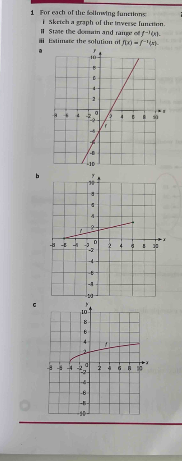 For each of the following functions: 
i Sketch a graph of the inverse function. 
i State the domain and range of f^(-1)(x). 
iii Estimate the solution of f(x)=f^(-1)(x). 
a 
b 
c