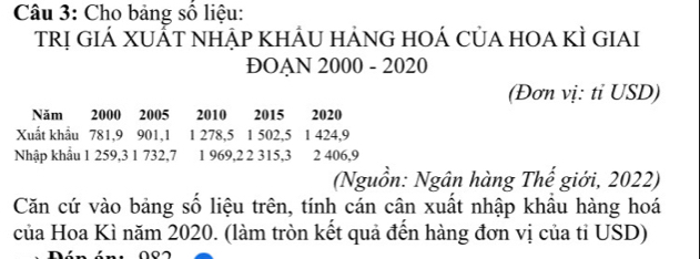 Cho bảng số liệu: 
TRị giÁ XUẤT nhập khÂU hẢnG hOÁ CủA HOA KÌ GiAI 
ĐOAN 2000 - 2020 
(Đơn vị: tỉ USD) 
Năm 2000 2005 2010 2015 2020
Xuất khẩu 781, 9 901, 1 1 278, 5 1 502.5 1 424.9
Nhập khẩu 1 259, 3 1 732, 7 1 969, 2 2 315, 3 2 406, 9
(Nguồn: Ngân hàng Thế giới, 2022) 
Căn cứ vào bảng số liệu trên, tính cán cân xuất nhập khẩu hàng hoá 
của Hoa Kì năm 2020. (làm tròn kết quả đến hàng đơn vị của tỉ USD) 
n o