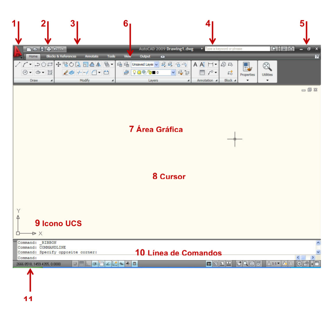 1 2 3 6 4 5 
AutoCAD 2009 Drawing1.dwg Type a keyword or phrase Q│ S ☆ x 
Home Blocks & References Annotate Tools Output 
Unsaved Layer A Al 
0 Utilities 
Properties 
Draw Modify Layers 4 Annotation 4 Block 
x 
7 Área Gráfica 
8 Cursor 
Y 
9 Icono UCS 
X 
Command: RIBBON 
Command: COMMANDLINE 
Command: Specify opposite corner: 10 Línea de Comandos 
Command: < >
2666.8518, 1459.4355, 0.0000 < 1 N I a 1:1 a 
11