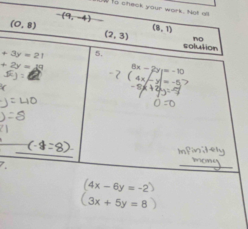 JW to check your wo
3x+5y=8