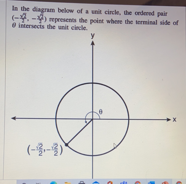 In the diagram below of a unit circle, the ordered pair
(- sqrt(2)/2 ,- sqrt(2)/2 ) represents the point where the terminal side of
θ intersects the unit circle.