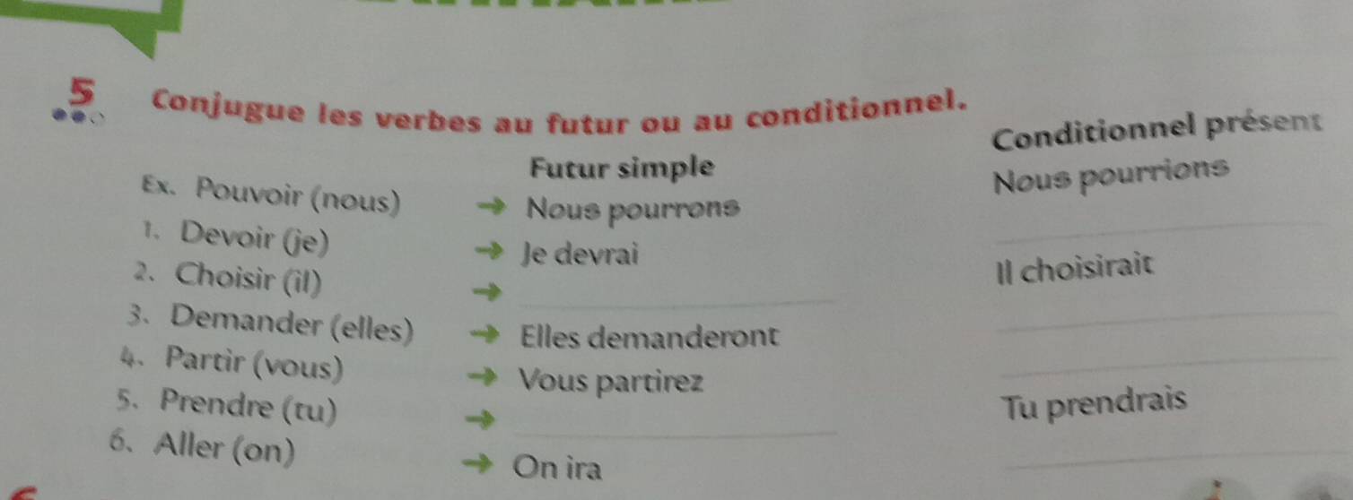 Conjugue les verbes au futur ou au conditionnel. 
Conditionnel présent 
Futur simple 
Ex. Pouvoir (nous) 
Nous pourrions 
Nous pourrons 
1. Devoir (je) 
Je devrai 
_ 
_ 
2. Choisir (il) 
Il choisirait 
3. Demander (elles) 
Elles demanderont 
_ 
4. Partir (vous) 
Vous partirez 
_ 
_ 
5. Prendre (tu) Tu prendrais 
6. Aller (on) 
On ira 
_