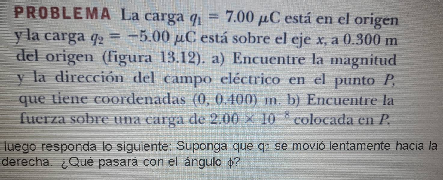 PROBLEMA La carga q_1=7.00mu C está en el origen 
y la carga q_2=-5.00mu C está sobre el eje x, a 0.300 m
del origen (figura 13.12). . a) Encuentre la magnitud 
y la dirección del campo eléctrico en el punto P, 
que tiene coordenadas (0,0.4 00) m. b) Encuentre la 
fuerza sobre una carga de 2.00* 10^(-8) colocada en P. 
luego responda lo siguiente: Suponga que qí se movió lentamente hacia la 
derecha. ¿Qué pasará con el ángulo φ?