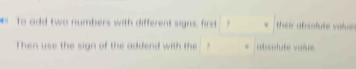 To add two numbers with different signs, first their absolute value s 
Then use the sign of the addend with the absolute value.