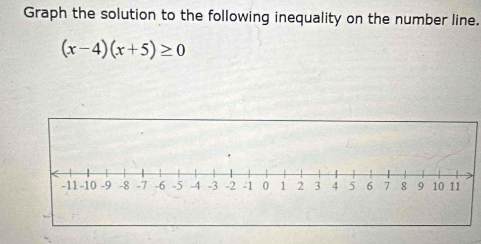 Graph the solution to the following inequality on the number line.
(x-4)(x+5)≥ 0