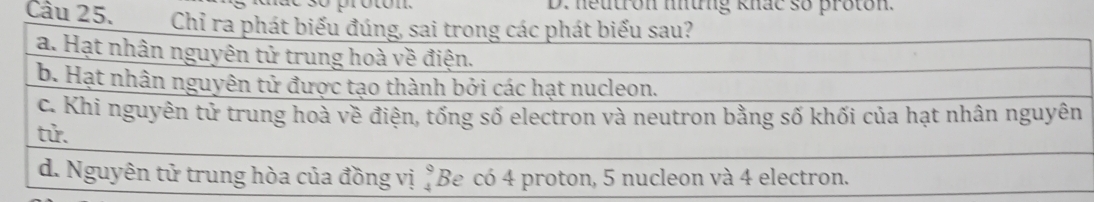 neutron nntrng khắc số proton. 
Câu 25. Ch