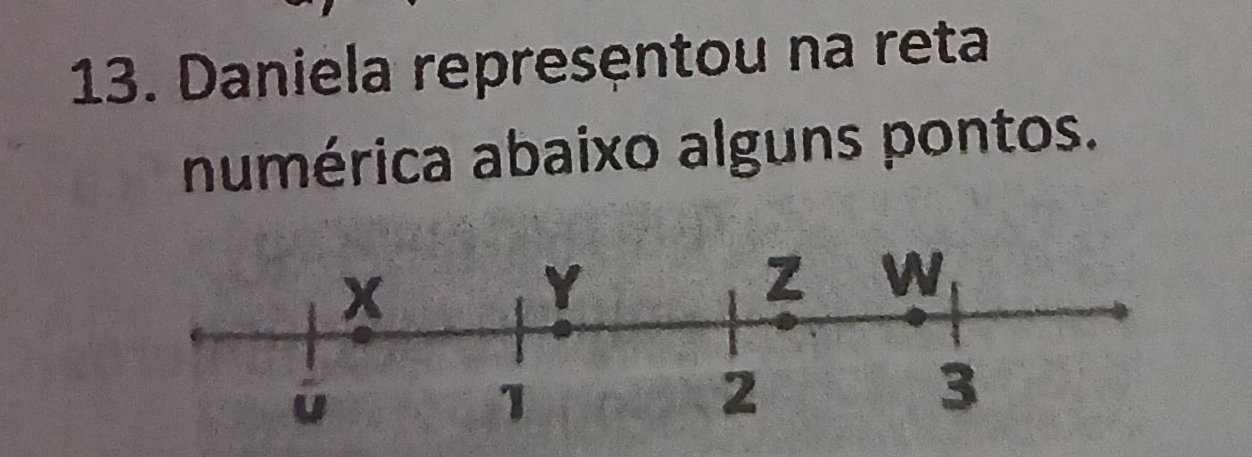 Daniela representou na reta 
numérica abaixo alguns pontos.