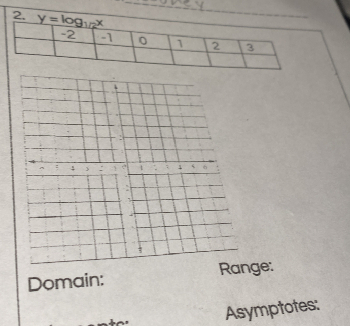 Domain: Range:
Asymptotes: