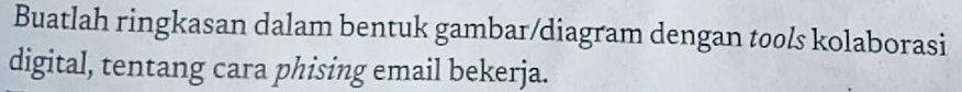 Buatlah ringkasan dalam bentuk gambar/diagram dengan tools kolaborasi 
digital, tentang cara phising email bekerja.