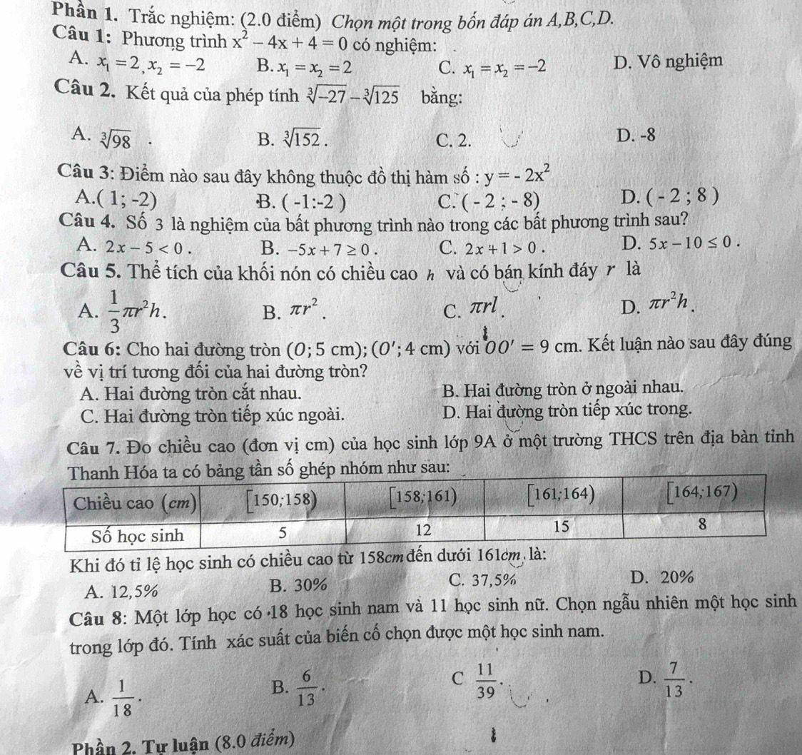 Phần 1. Trắc nghiệm: (2.0 điểm) Chọn một trong bốn đáp án A,B,C,D.
Câu 1: Phương trình x^2-4x+4=0 có nghiệm:
A. x_1=2,x_2=-2 B. x_1=x_2=2 C. x_1=x_2=-2 D. Vô nghiệm
Câu 2. Kết quả của phép tính sqrt[3](-27)-sqrt[3](125) bằng:
A. sqrt[3](98) B. sqrt[3](152). C. 2. D. -8
Câu 3: Điểm nào sau đây không thuộc đồ thị hàm shat o:y=-2x^2
A. (1;-2) B. (-1:-2) C. (-2;-8) D. (-2;8)
Câu 4. Số 3 là nghiệm của bất phương trình nào trong các bất phương trình sau?
A. 2x-5<0. B. -5x+7≥ 0. C. 2x+1>0.
D. 5x-10≤ 0.
Câu 5. Thể tích của khối nón có chiều cao h và có bán kính đáy r là
A.  1/3 π r^2h. C. πrl D. π r^2h.
B. π r^2.
Câu 6: Cho hai đường tròn (0;5cm);(0';4cm) với OO'=9cm.  Kết luận nào sau đây đúng
về vị trí tương đối của hai đường tròn?
A. Hai đường tròn cắt nhau. B. Hai đường tròn ở ngoài nhau.
C. Hai đường tròn tiếp xúc ngoài. D. Hai đường tròn tiếp xúc trong.
Câu 7. Đo chiều cao (đơn vị cm) của học sinh lớp 9A ở một trường THCS trên địa bàn tỉnh
tần số ghép nhóm như sau:
Khi đó tỉ lệ học sinh có chiều cao từ 158cm đến dưới 161cm à:
A. 12,5% B. 30%
C. 37,5% D. 20%
Câu 8: Một lớp học có ·18 học sinh nam và 11 học sinh nữ. Chọn ngẫu nhiên một học sinh
trong lớp đó. Tính xác suất của biến cố chọn được một học sinh nam.
A.  1/18 ·
C
B.  6/13 ·  11/39 . D.  7/13 .
Phần 2. Tự luận (8.0 điểm)