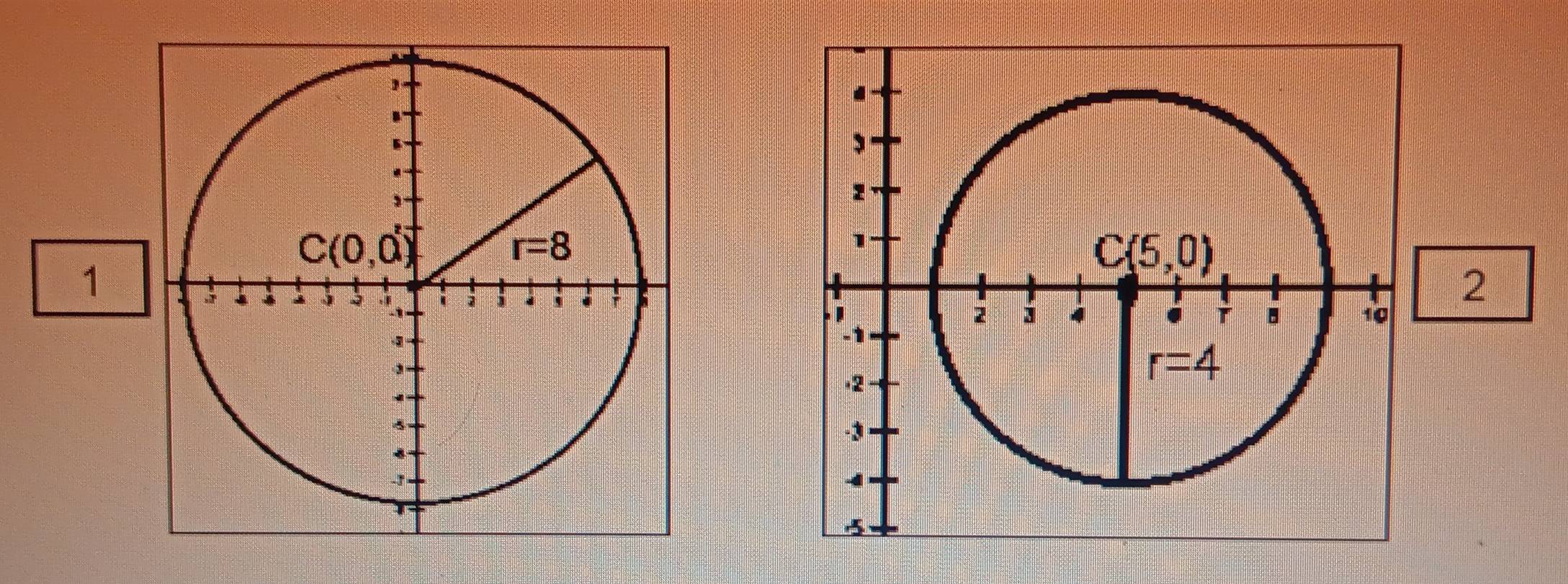 C(0,0)
r=8
1
1 ; i d ; :
2
5
4
-! .