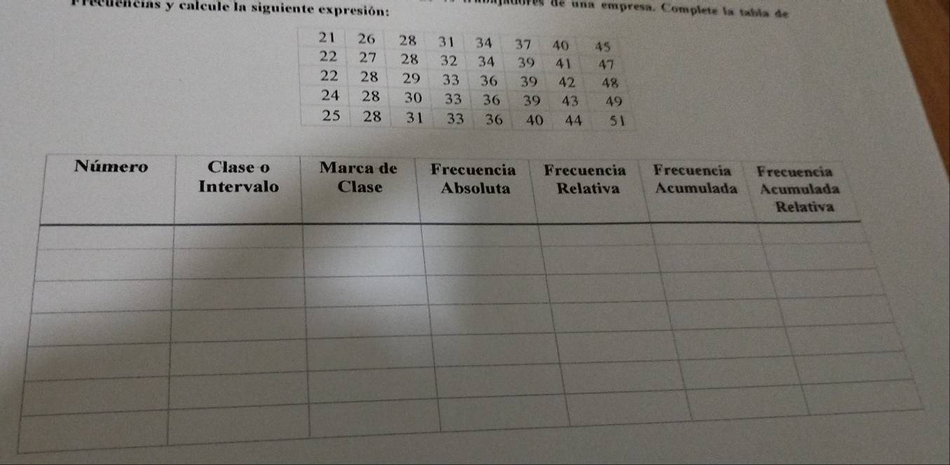 reenencias y calcule la siguiente expresión: 
mmpatores de una empresa. Complete la tabia de