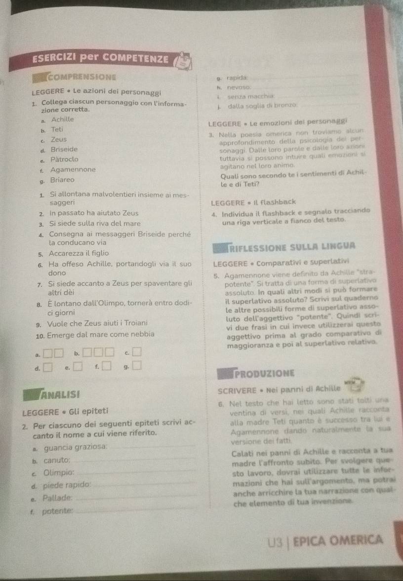 ESERCIZI Per COMPETENZE
a COMPRENSIONE
9. rapida
_
LEGGERE • Le azioni dei personaggi K. nevaso._
_
senza macchia:
1. Collega ciascun personaggio con l'informa- J. dalla soglía di bronzo:_
zione corretta.
a. Achille
b. Teti LEGGERE » Le emozioni del personaggi
c. Zeus 3. Nella poesia omerica non troviamo alcun
d. Briseide approfondimento della psicología del per
sonaggi. Dalle loro parole e dalle loro axioni
e Pàtroclo
tuttavia si possono intuire quali emozioni si
t. Agamennone agitano nel loro animo
g. Briareo Quali sono secondo te i sentimenti di Achil-
le e di Teti?
Si allontana malvolentieri insieme ai mes-
sagger LEGGERE = Il flashback
2. In passato ha aiutato Zeus 4. Individua il flashback e segnalo tracciando
3. Si siede sulla riva del mare una riga verticale a fianco del testo.
4. Consegna ai messaggeri Briseide perché
la conducano via
 
5. Accarezza il figlio Riflessione Sulla Lingua
6. Ha offeso Achille, portandogli via il suo LEGGERE • Comparativi e superlativi
dono
7. Si siede accanto a Zeus per spaventare gli 5. Agamennone viene definito da Achille *stra-
altri dèi potente". Si tratta di una forma di superlativo
assoluto. In quali altri modi si può formare
8. É lontano dall'Olimpo, tornerà entro dodi- il superlativo assoluto? Scrivi sul quaderno
ci giorni le altre possibili forme di superlativo asso-
9. Vuole che Zeus aiuti i Troiani luto dell'aggettivo "potente". Quindi scri-
10. Emerge dal mare come nebbia vi due frasi in cui invece utilizzerai questo
aggettivo prima al grado comparativo di
a. □ □ b. □ □ □ C. □ maggioranza e poi al superlativo relativo.
ò □ e. □ □ 9. □
PRODUZIONE
ANALISI SCRIVERE • Nei panni di Achille
LEGGERE • Gli epiteti 6. Nel testo che hai letto sono stati tolti una
ventina di versi, nei quali Achille racconta
2. Per ciascuno dei seguenti epiteti scrivi ac- alla madre Teti quanto é successo tra lui e
canto il nome a cui viene riferito. Agamennone dandó naturalmente la sua
guancia graziosa: _versione dei fatti.
b. canuto: _Calati nei panni di Achille e raccenta a tua
madre l'affronto subito. Per svolgere que
c Olimpio: _sto lavoro, dovrai utilizzare tutte le infor-
d. piede rapido: _mazioni che hai sull'argomento, ma potrai
e. Pallade: _anche arricchire la tua narrazione con qual 
f. potente:_ che elemento di tua invenzione.
U3 | EPICA OMERICA