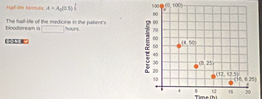 Half-lite formula: A=A_0(0.5)^ t/h 
The half-life of the medicine in the patient's 
bloodstream is □ hours.
DONE 
Time (h)