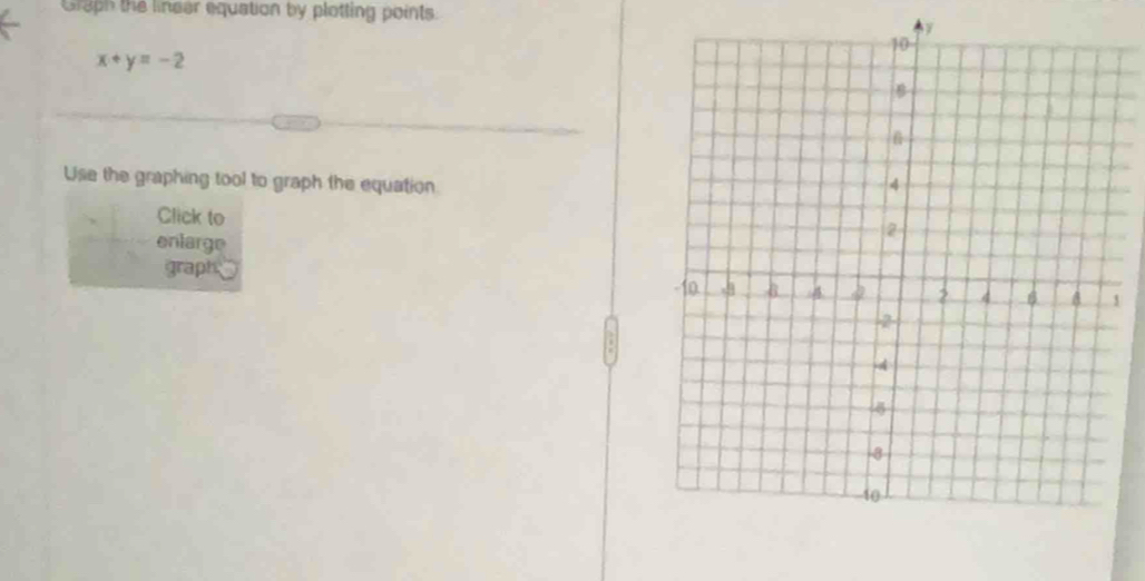 Glaph the linear equation by plotting points. 
7
x+y=-2
Use the graphing tool to graph the equation 
Click to 
enlarge 
graph 
1