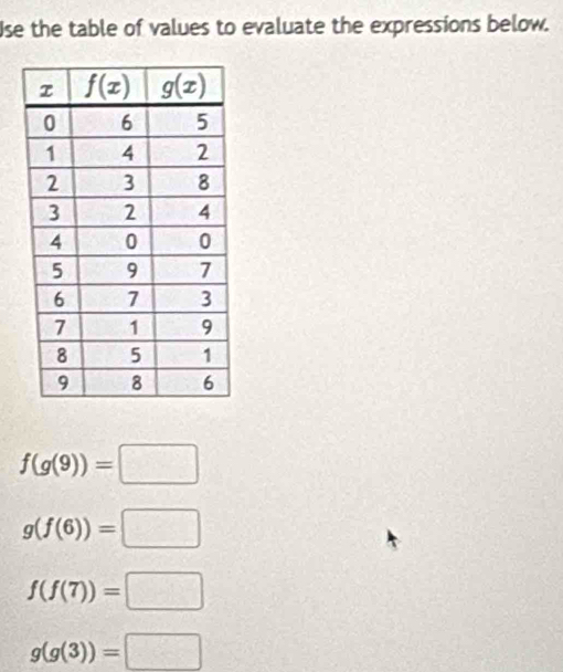 Use the table of values to evaluate the expressions below.
f(g(9))=□
g(f(6))=□
f(f(7))=□
g(g(3))=□