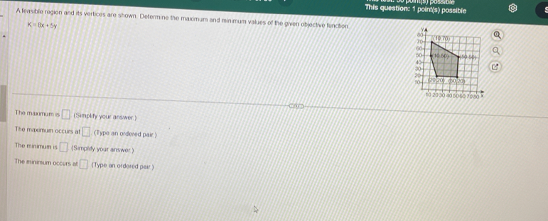 This question: 1 point(s) possible
A feasible region and its vertices are shown. Determine the maximum and minimum values of the given objective function
K=8x+5y
The maximum is □ (Simplify your answer.)
The maximum occurs at □ (Type an ordered pair )
The minimum is □ (Simplity your answer )
The minimum occurs at □ (Type an ordered pair)