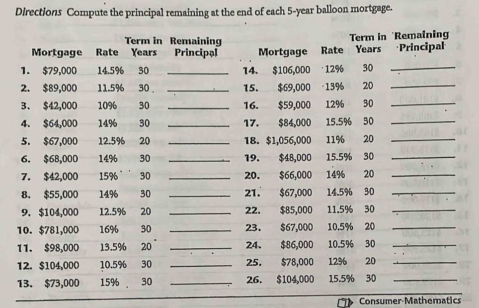 Directions Compute the principal remaining at the end of each 5-year balloon mortgage. 
_ 
Consumer Mathematics