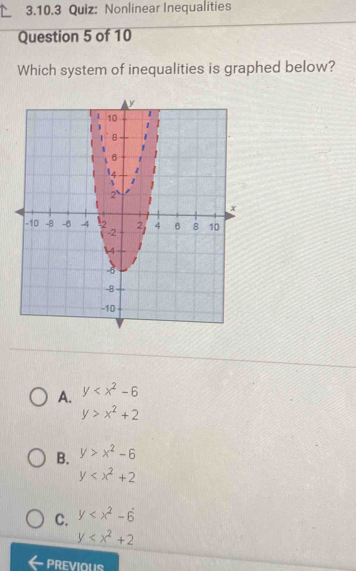 Nonlinear Inequalities
Question 5 of 10
Which system of inequalities is graphed below?
A. y
y>x^2+2
B. y>x^2-6
y
C. y
y
PREVIOUS