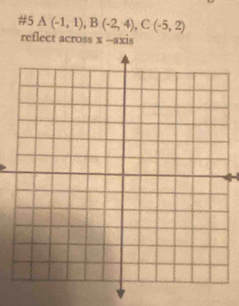 #5 A(-1,1), B(-2,4), C(-5,2)
reflect across x --axis