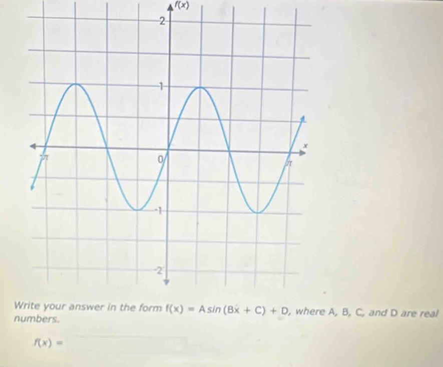 f(x)
A, B, C, and D are real
numbers.
f(x)=