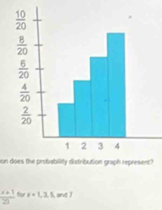 ion does the probability distribution graph represent?
 (x+1)/20  for x=1,3,5, J