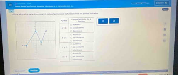 ●Punciones y rectes 
Hallar donde una función aumenta, dismanuye o es constante dado su.. —01 DOUHY V 
Utilizar el gráfico para determinar el comportamiento de la función entre los puntos indicados. 
× 5 
Exnsgación Verificar