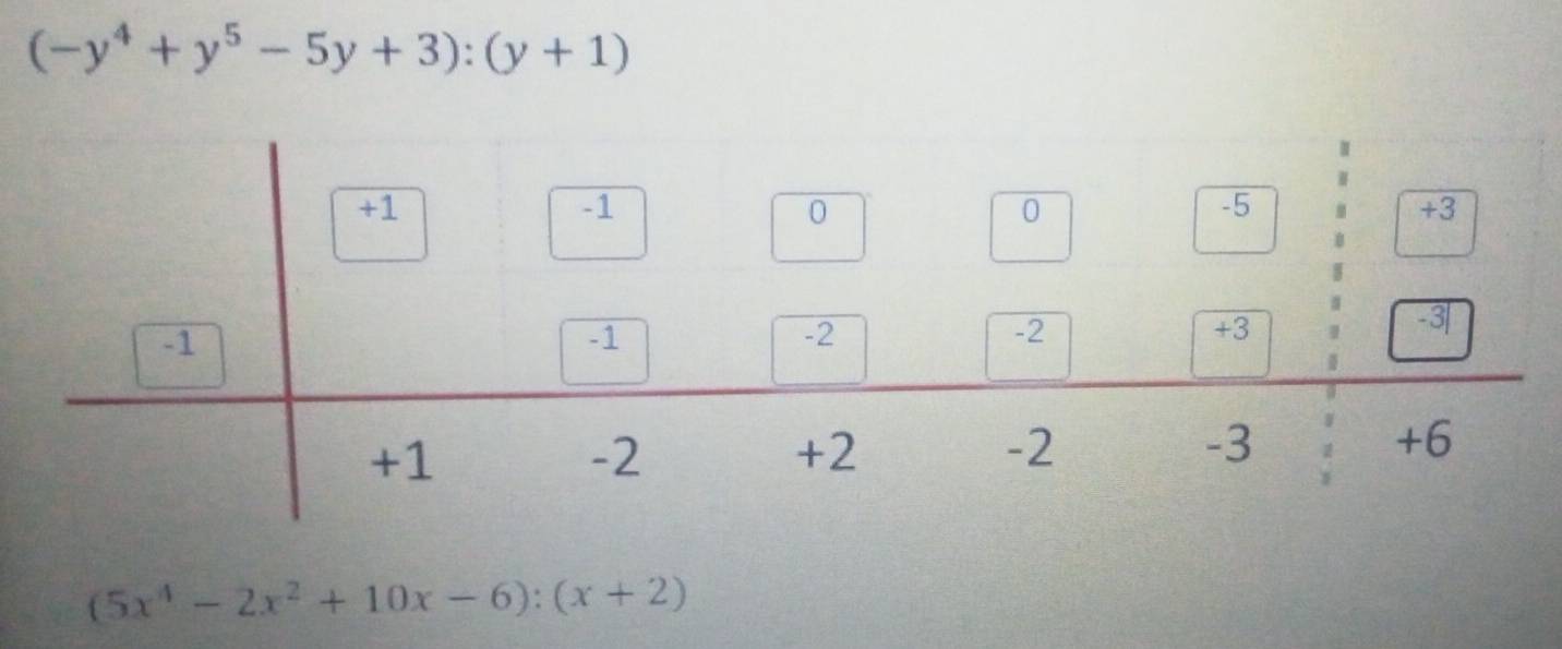 (-y^4+y^5-5y+3):(y+1)
(5x^4-2x^2+10x-6):(x+2)