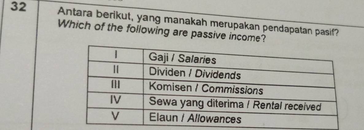 Antara berikut, yang manakah merupakan pendapatan pasif? 
Which of the following are passive income?