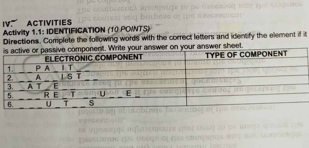 ACTIVITIES 
Activity 1.1: IDENTIFICATION (10 POINTS) 
Directions. Complete the following words with the correct letters and identify the element if it 
wer on your answer sheet.