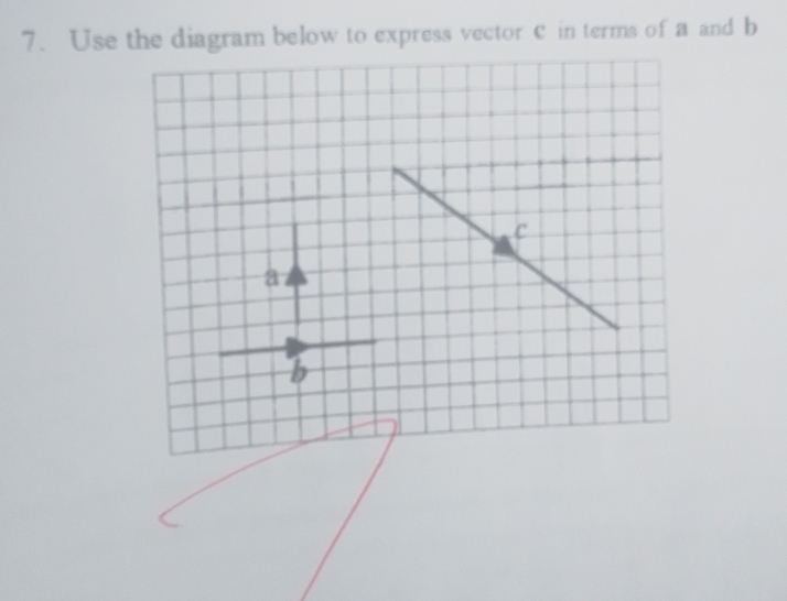 Use the diagram below to express vector C in terms of a and b