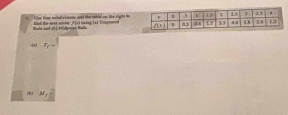 Use four subdivisions and the table on the right to
find the area under f(x) using (a) Trapezoid
Rule and (b) Midpoint Rule.
(a) T_f=
(b) M_f=