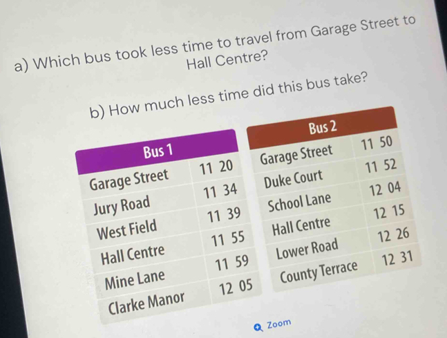 Which bus took less time to travel from Garage Street to 
Hall Centre? 
ess time did this bus take?