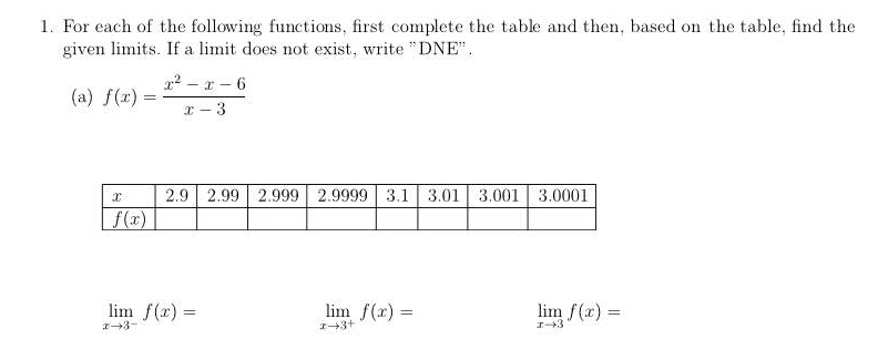 For each of the following functions, first complete the table and then, based on the table, find the
given limits. If a limit does not exist, write "DNE".
(a) f(x)= (x^2-x-6)/x-3 
limlimits _xto 3^-f(x)=
limlimits _xto 3^+f(x)=
limlimits _xto 3f(x)=