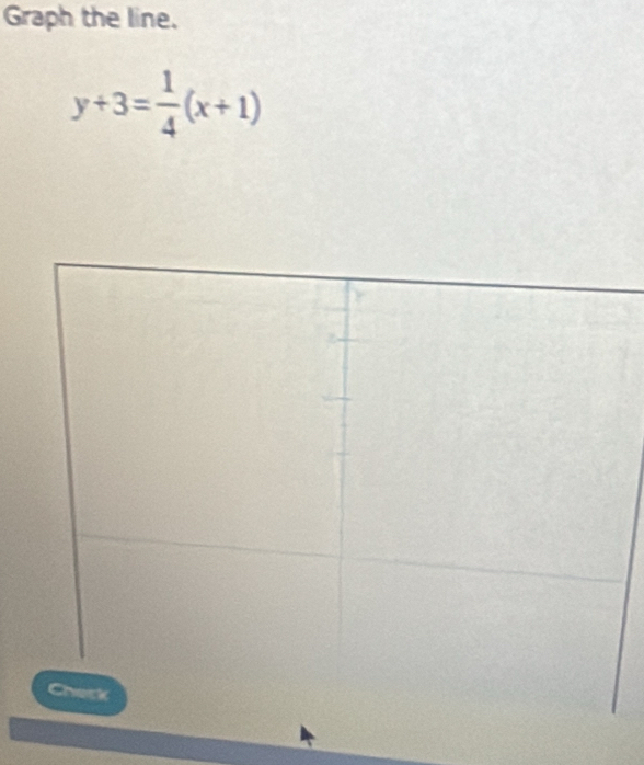 Graph the line.
y+3= 1/4 (x+1)