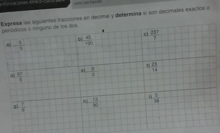 comó una fracción.
E siguientes fracciones en decimal y determina si son decimales exactos o
p