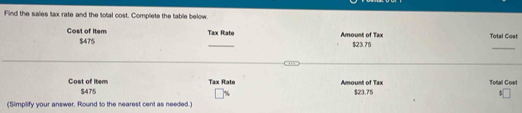 Find the sales tax rate and the total cost. Complete the table below. 
Cost of Item Tax Rate Amount of Tax Total Cost
$475 _ $23.75
_ 
Cost of Item Tax Rate Amount of Tax Total Cost
$475 $23.75
(Simplify your answer. Round to the nearest cent as needed.)