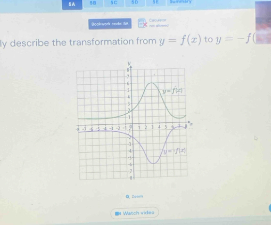 5A 5B 5C 5D 5 E Summary
Bookwork code: 5A Calculator
not allowed
ly describe the transformation from y=f(x) to y=-f(□
Q Zoom
Watch video