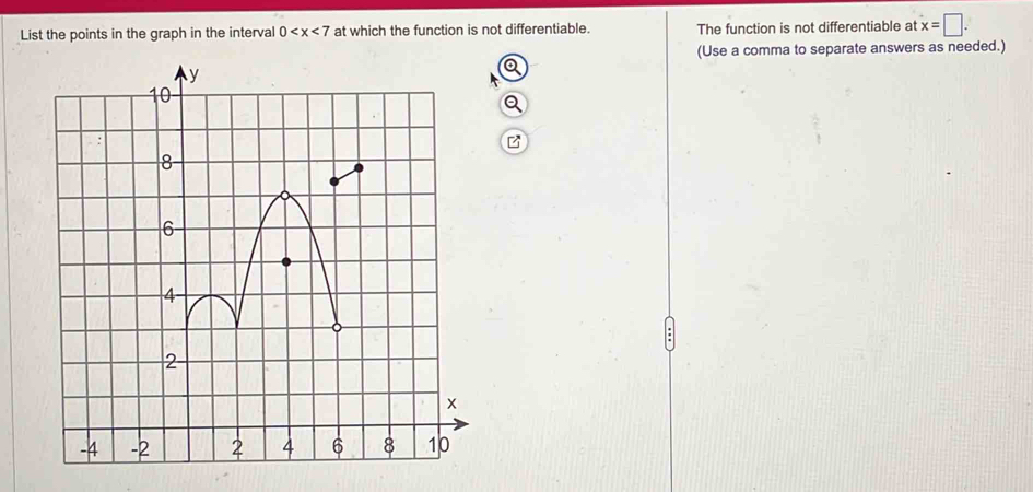 List the points in the graph in the interval 0 at which the function is not differentiable. The function is not differentiable at x=□. 
(Use a comma to separate answers as needed.)
Q
z