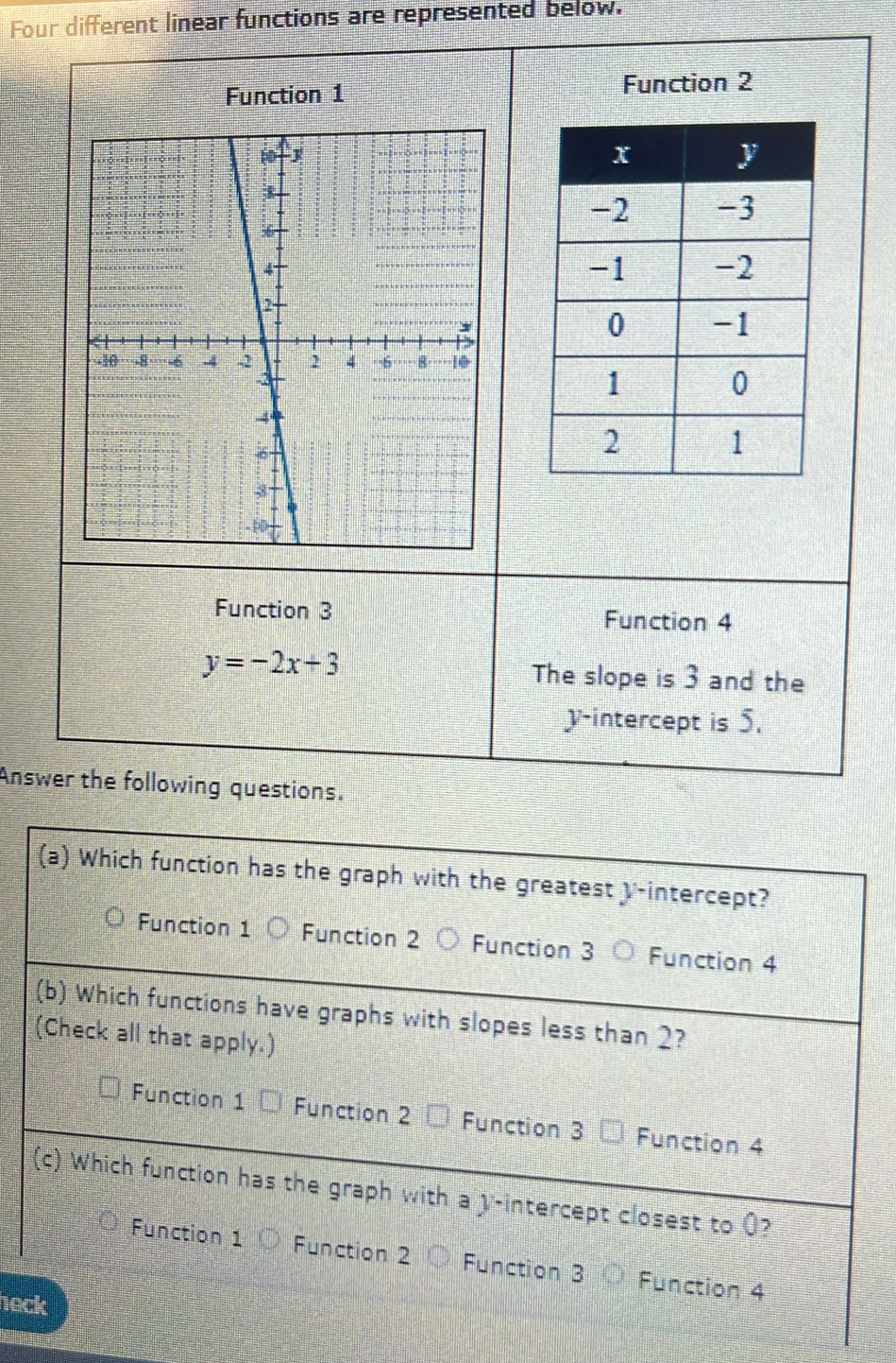 Four different linear functions are represented below.
Function 1 Function 2
Function 3 Function 4
y=-2x+3 The slope is 3 and the
V -intercept is 5.
Answer the following questions.
(a) Which function has the graph with the greatest y-intercept?
Function 1 Function 2 Function 3 Function 4
(b) Which functions have graphs with slopes less than 2?
(Check all that apply.)
Function 1 Function 2 Function 3 Function 4
(c) Which function has the graph with a y-intercept closest to 0?
Function 1 Function 2 Function 3 Function 4
neck